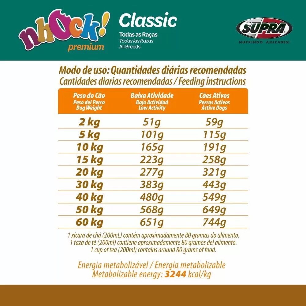 Alimento Nhock Classic Para Perros Adultos 20 Kg - Imagen 4