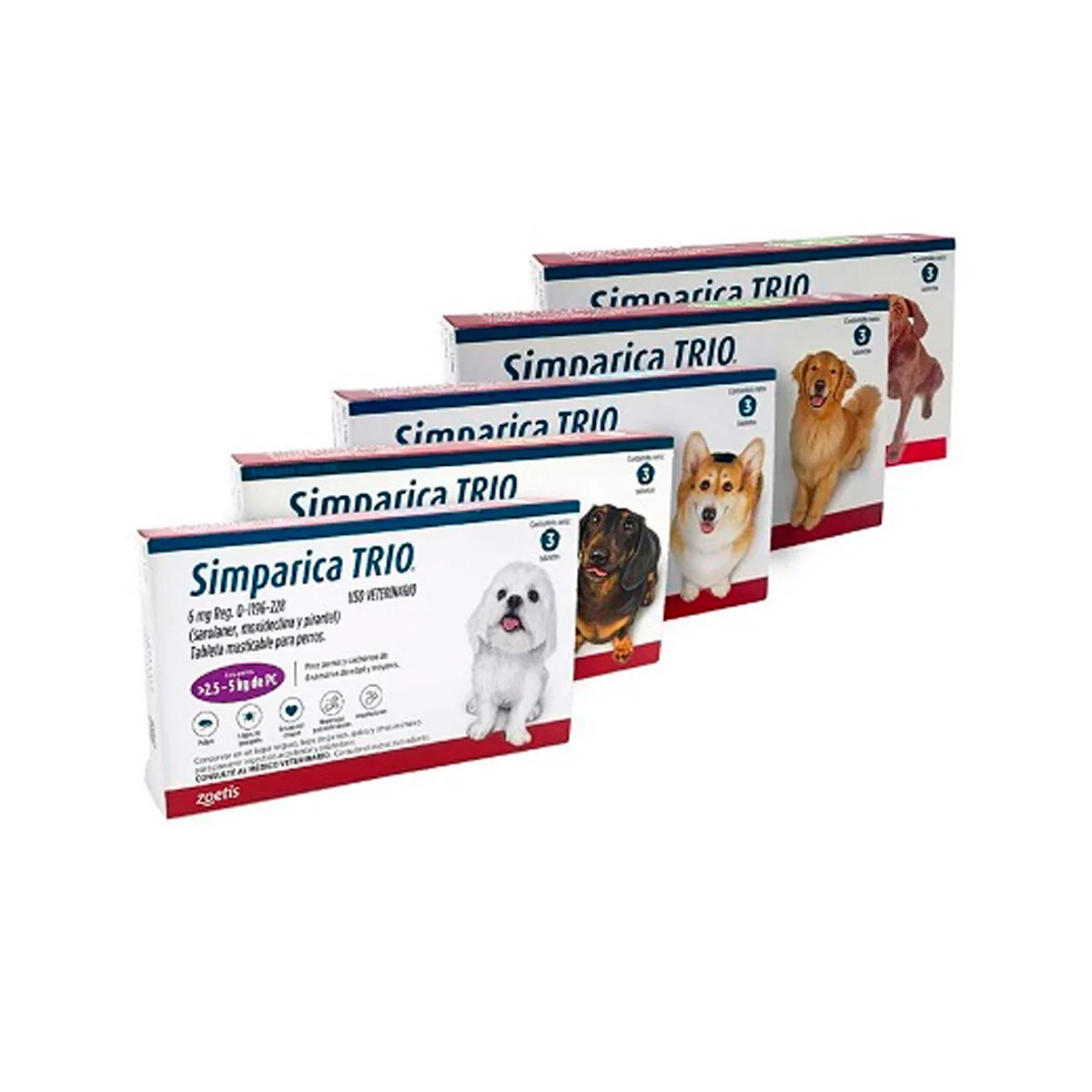 Zoetis Simparica Trio Desparasitante Externo para Perros, 3 tabletas de 10 mg, 20 mg, 40 mg y 80 mg,